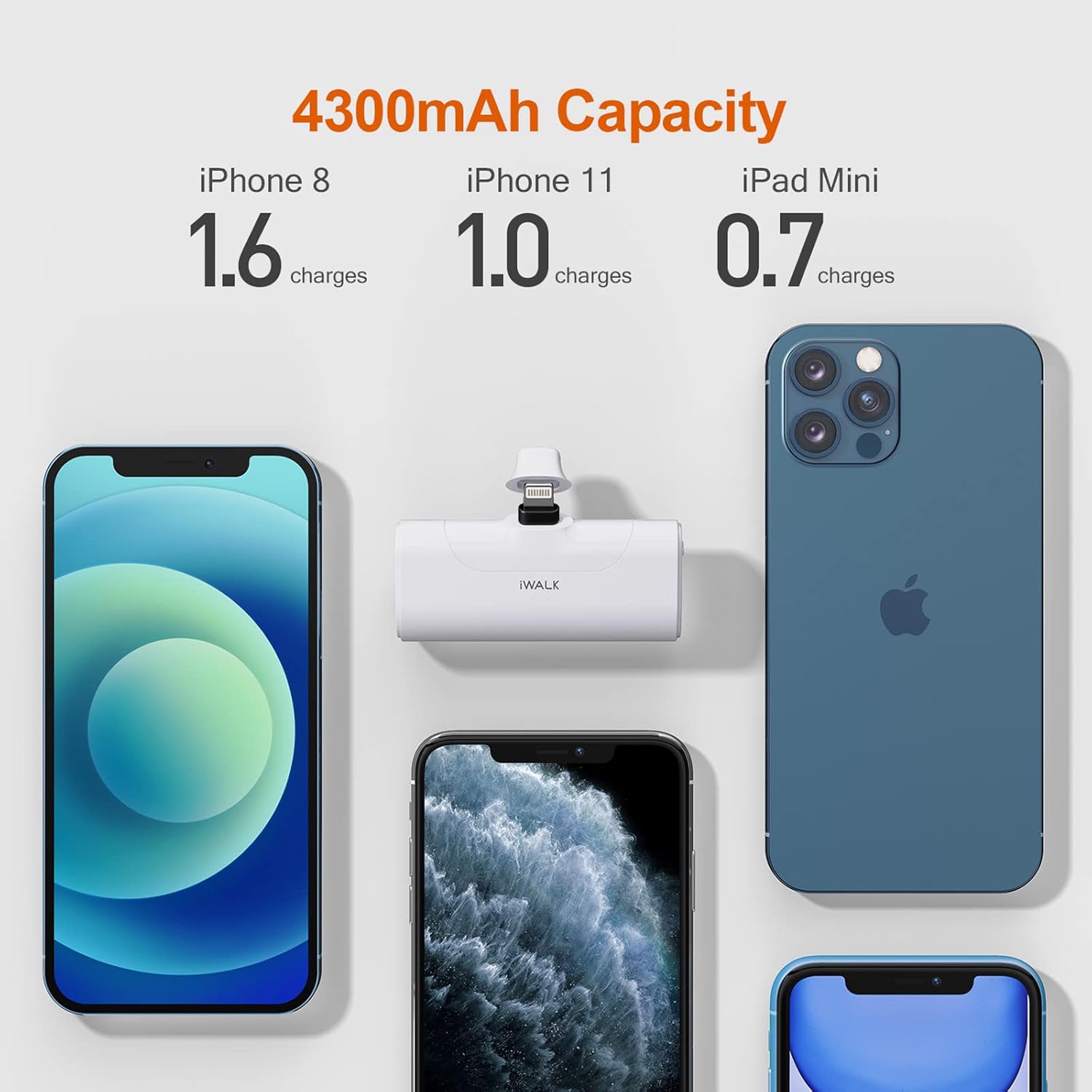 iWALK Small Power Bank 4300mAh Ultra-Compact Egypt Ubuy