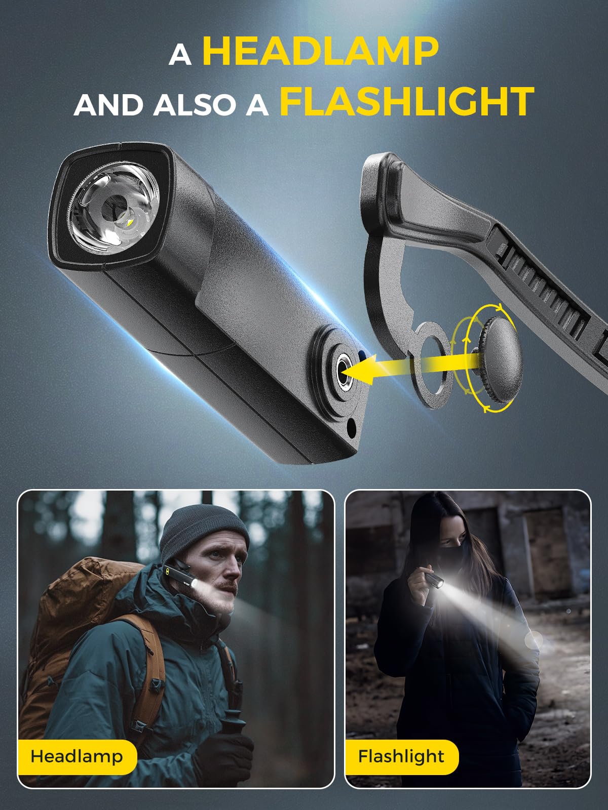 Smiling Shark Lampa czołowa z możliwością ładowania, 2025 nowa, montowana na uszach lampa czołowa LED, 1000 lumenów, z czujnikiem ruchu i 5 trybami w kolorze białym i czerwonym, latarka z pałąkiem na