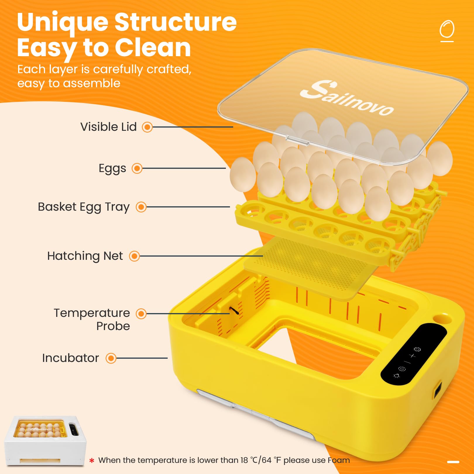 Sailnovo - 24 incubadoras para pollos, otras aves + 20 huevos + incubadora totalmente automática + control de temperatura + indicador de humedad + adición de agua externa- amarillo