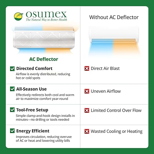 Miniatura 5 de Deflector de aire acondicionado para parabrisas de 35.4 x 10.6 in  Deflectores de ventilación de aire de CAcalentador ajustables, unidad de pared