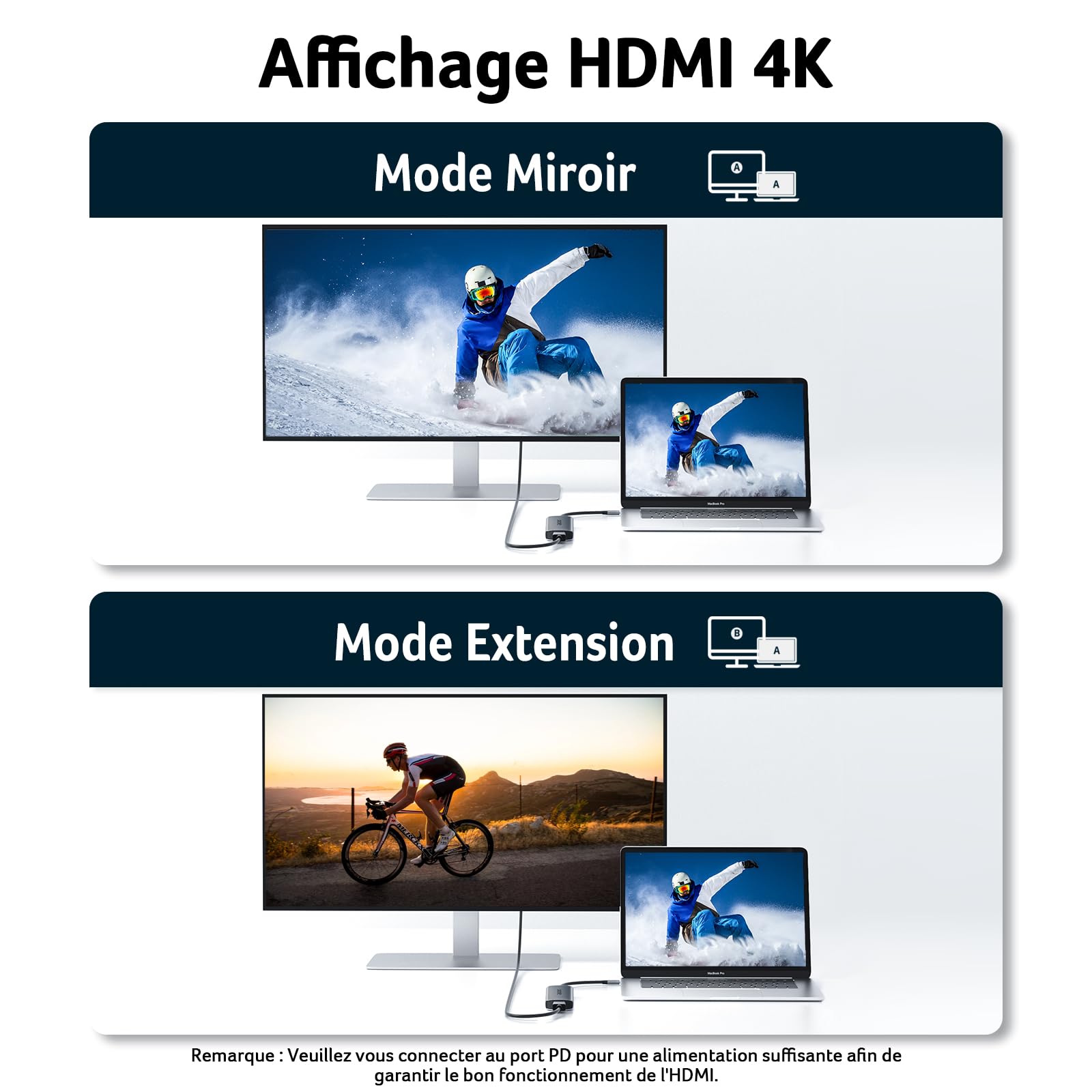 Acer Adaptateur USB C vers HDMI 4K PD 100W Lecteur de Carte SD TF 2 USB 3.0 USB C 5Gbps