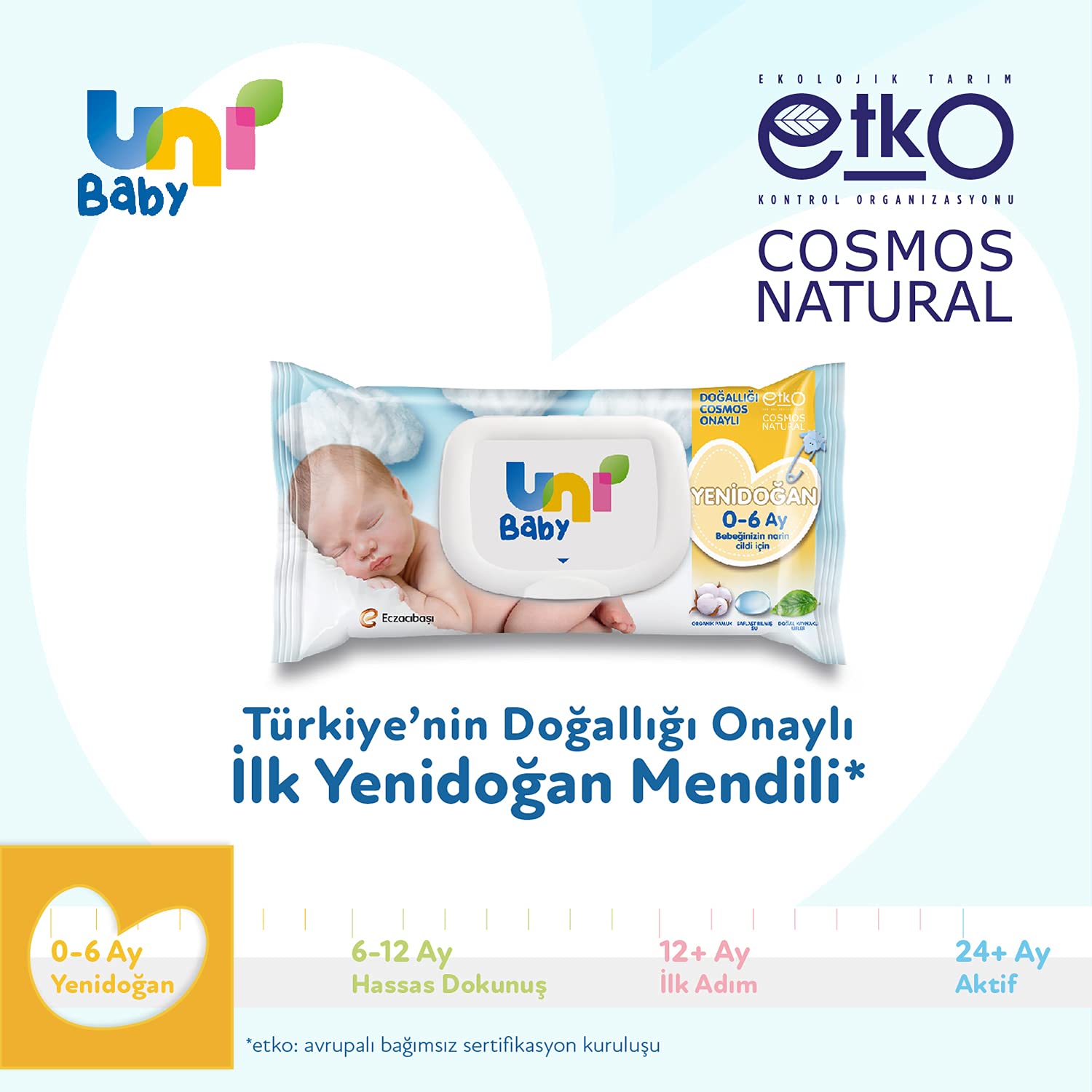 Uni Baby Yenidoğan Islak Mendil 3*40 Yaprak