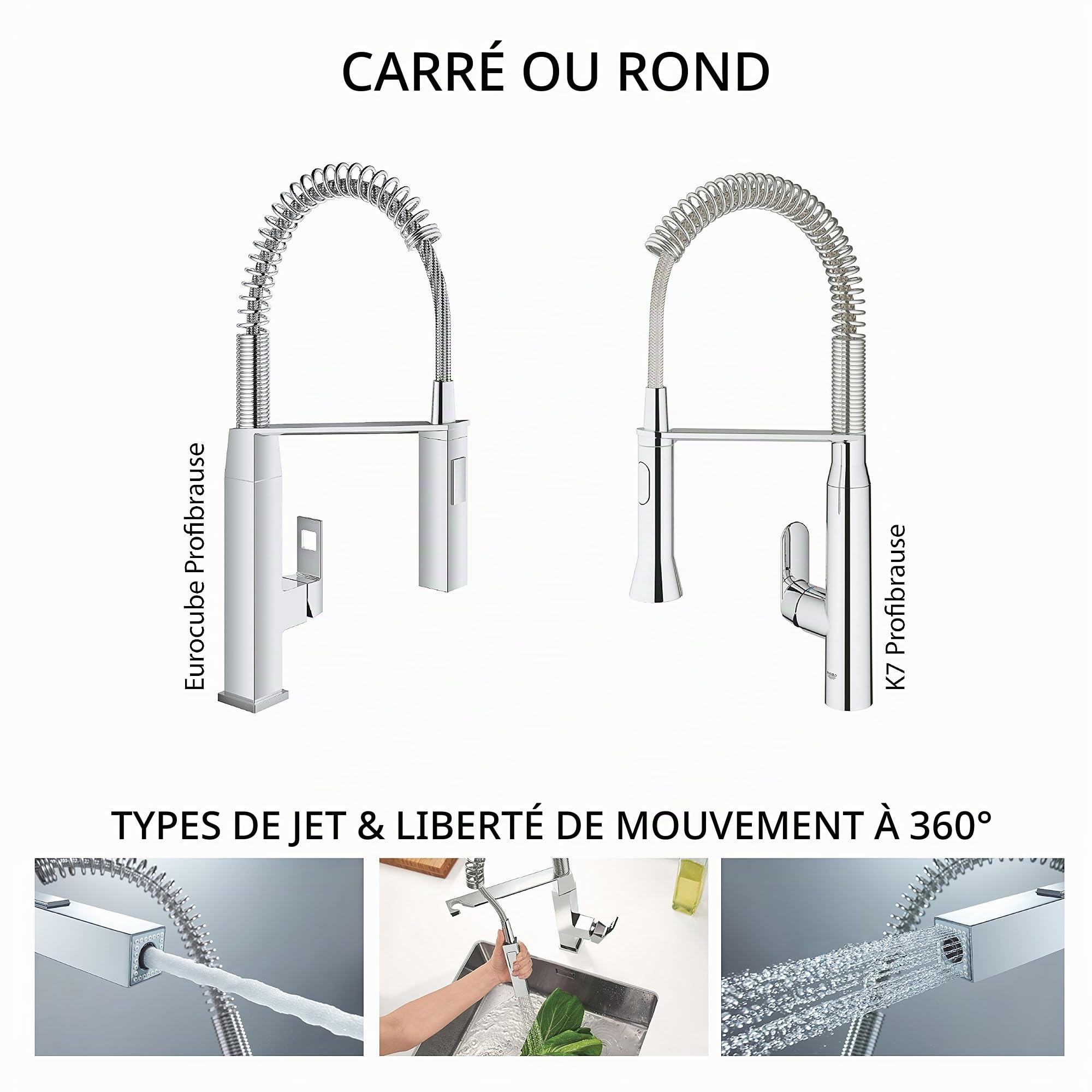 GROHE 31395DC0 Eurocube Mitigeur évier