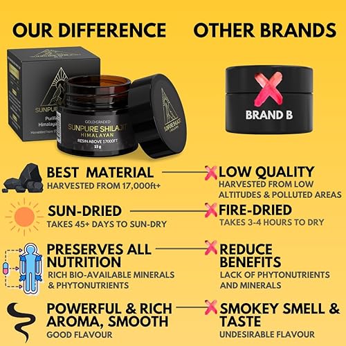 Miniatura 3 de Shilajit del Himalaya grado dorado por encima de 17000 pies, 0.53 oz purificada y orgánica 45 días de resina Shilajit secada al sol, 85 + minerales