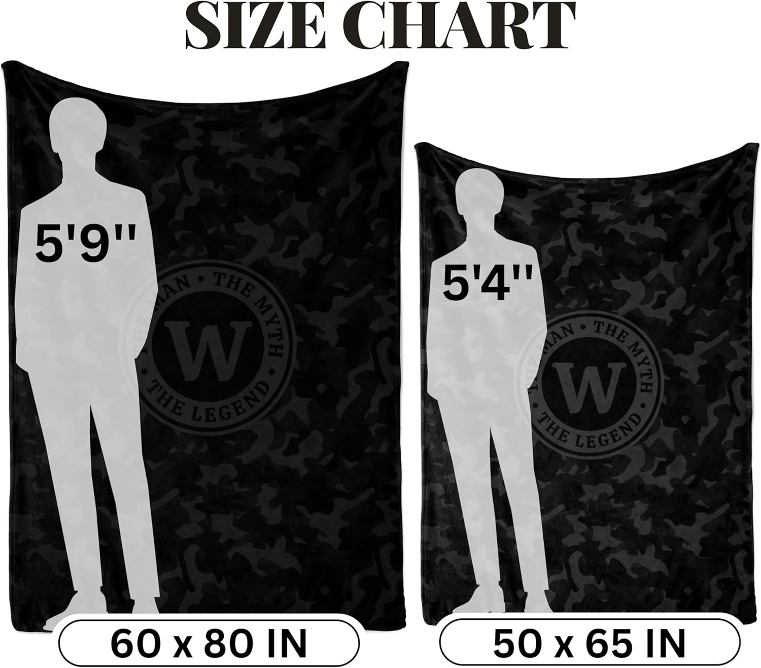 Personalized Camo Gifts for Men Who Have Everything, Military Gifts on Veterans Day, Customized Camouflage Blanket for Him on Birthday, Christmas - 50"x 65" Flannel Plush Throws - Letter J - Image 4