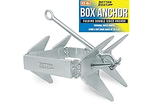 Boat Box Anchors for 21' Boats