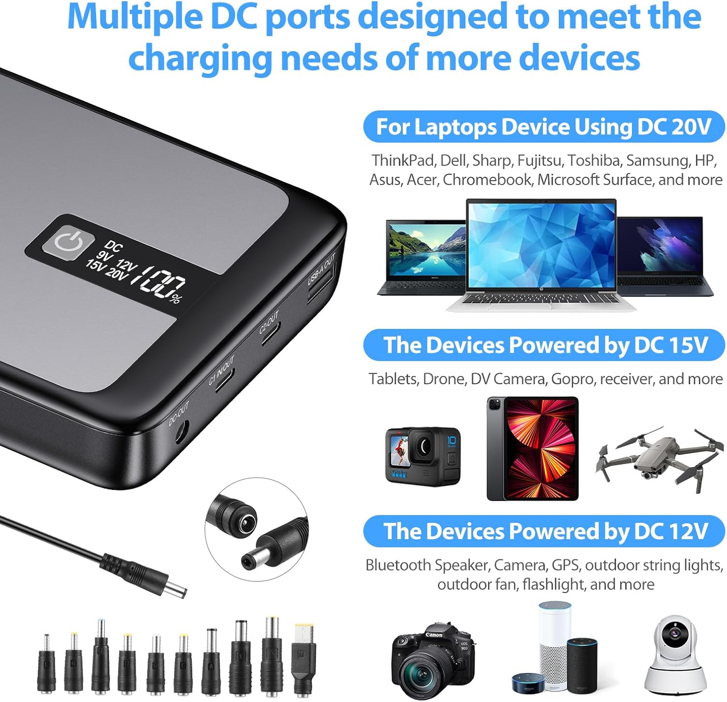Multiple DC Ports and Compatibility