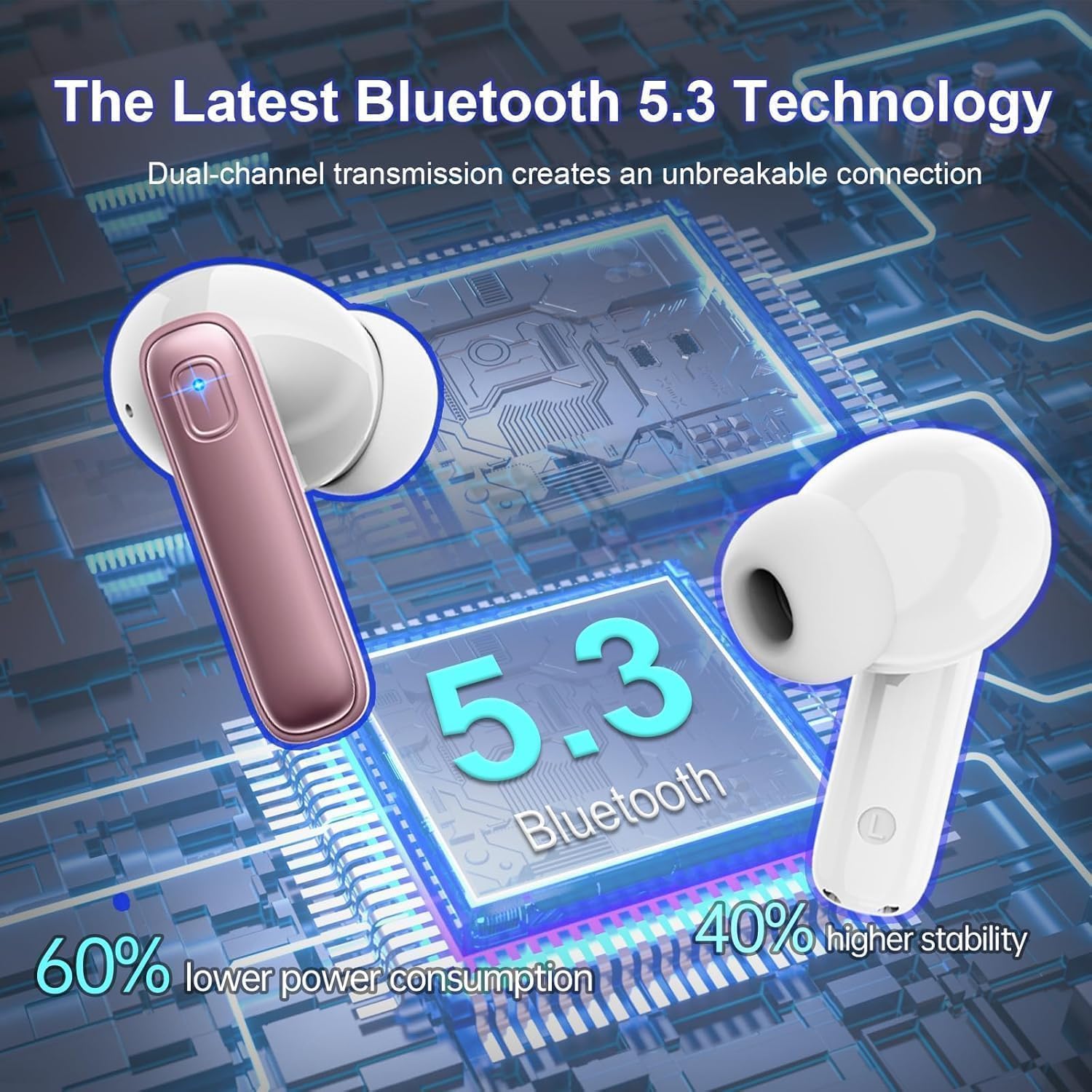 Cuffie Bluetooth, 2025 Auricolari Bluetooth 5.3 con HD Mic Stereo HiFi, Cuffie Wireless In Ear 40H LED Display Cuffiette Bluetooth IP7 Impermeabili Touch Control, Auricolari Wireless USB-C Rose Gold - Vista 7