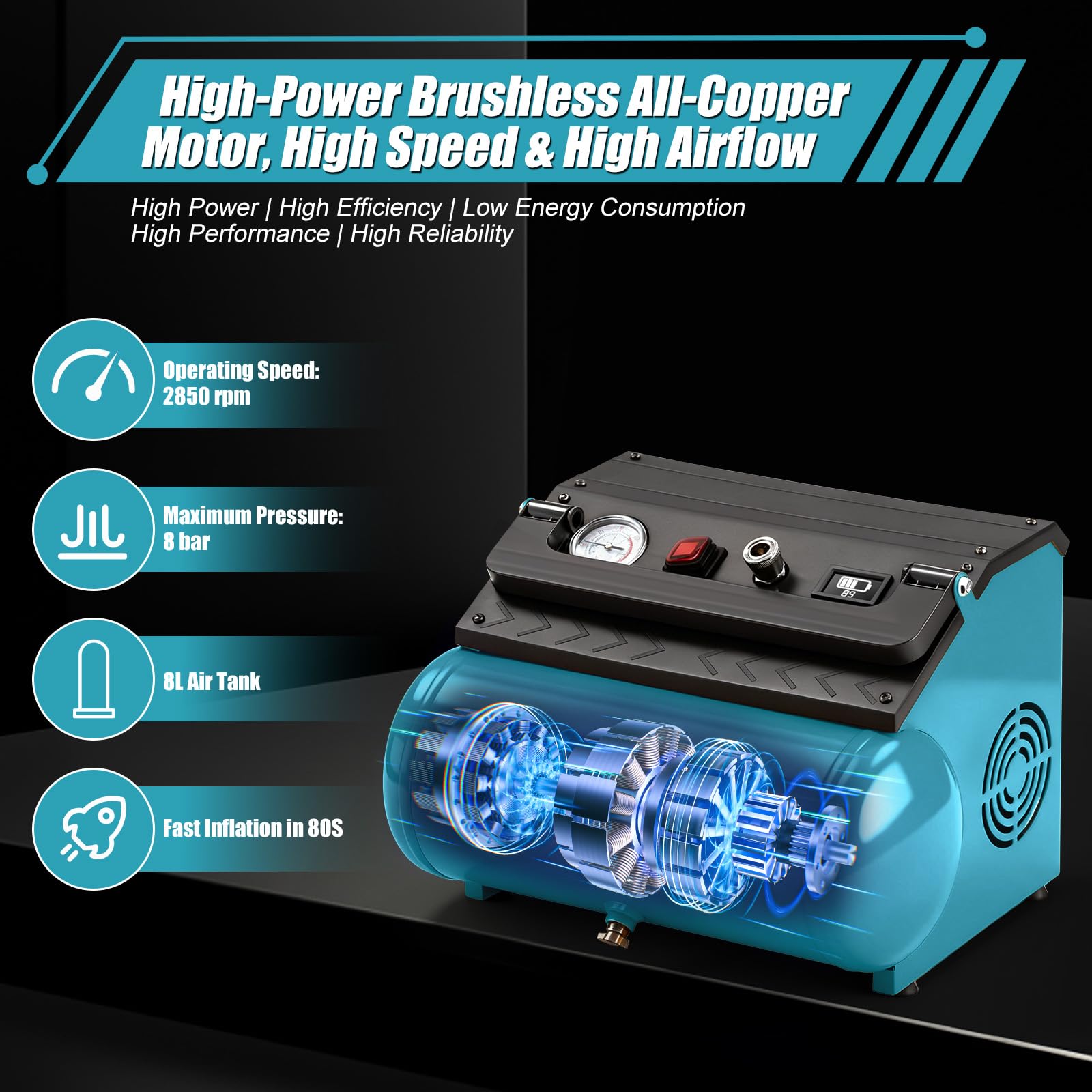 Compressore d'Aria 18V Compatibile Makita, Portatile 8L 8 Bar Senza Olio Brushless