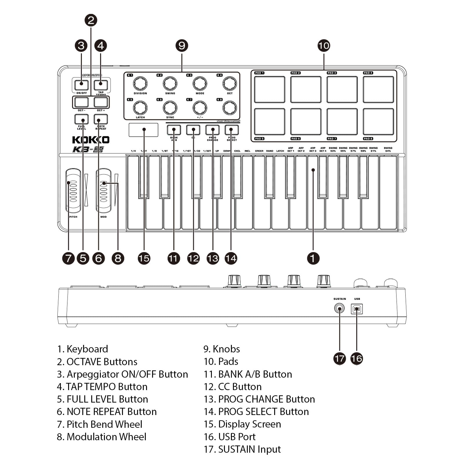 Tastiera Controller MIDI Professionale a 25 Tasti per Produzione Musicale con Funzioni Versatili per Software DAW e Drum Pad, Alimentazione USB, Ideale Appassionati di Musica e Produttori,