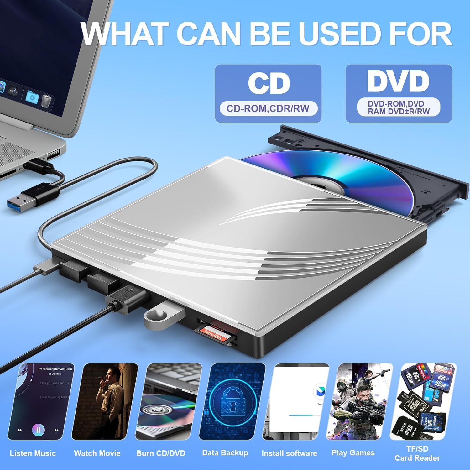 External CD/DVD Drive for Laptop with Carrying Case,DVD Player for Laptop,Portable CD Burner with 4 USB Ports, 2 TF/SD Card Slots,CD Disk Drive Player Reader Write
