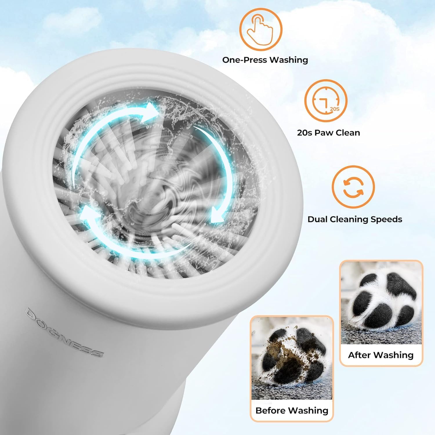 DOGNESS Nettoyeur automatique de pattes pour chien | Recharge USB, Rotation 360° | Efficacité et Douceur - Image secondaire