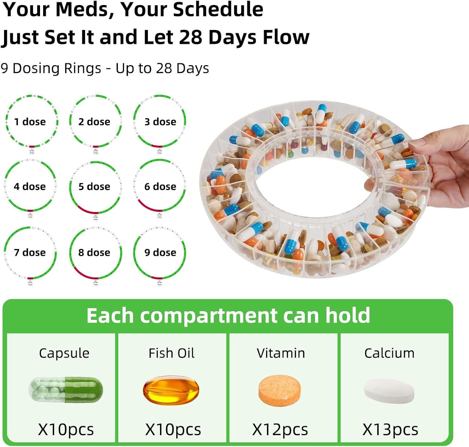 Automatic Pill Dispenser for Elderly with Sound/Light Alarms & Key Lock Security - Up to 9 Alarms/Day, 28-Day Medication Organizer for Dementia & Caregivers