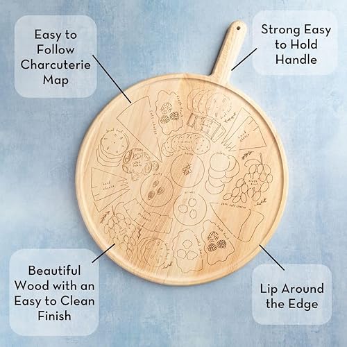 Miniatura 4 de Sophistiplate Tabla de embutidos con guía de colocación, el mejor regalo para inauguración de la casa y amantes de la comida, mapa visual fácil de