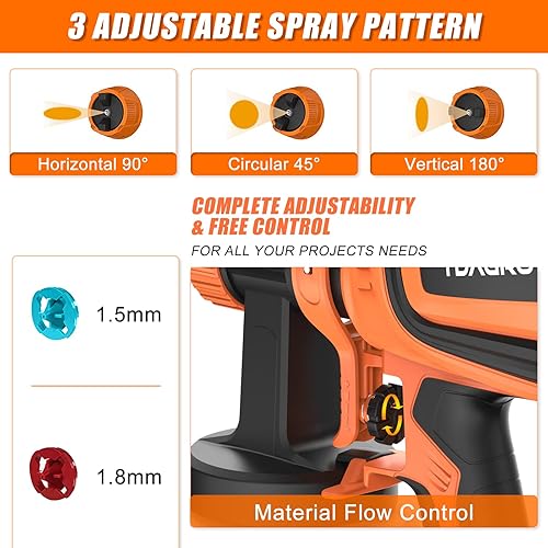 Miniatura 4 de TDAGRO Pulverizador de pintura inalámbrico de 20 V 3.0 Ah, pistola eléctrica HVLP de pintura en aerosol de 47.3 fl oz, 2 boquillas3 patrones,