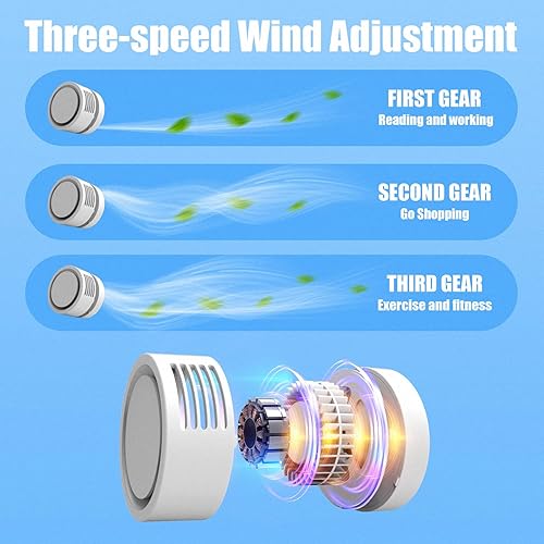 Miniatura 4 de Ventilador de cuello portátil, manos libres, sin aspas, con 3 velocidades para mujeres, niños y adultos, lectura, conducir, correr (blanco)