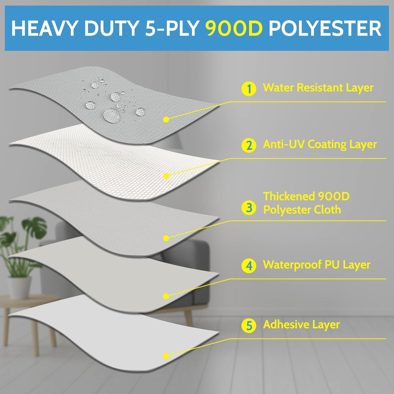 900D 3PCS (28.5" L*7.4" W) RV Cover Repair Kit Heavy Duty Self-Adhesive Canvas Patch Repair Kit for Car/Tire/RV Cover