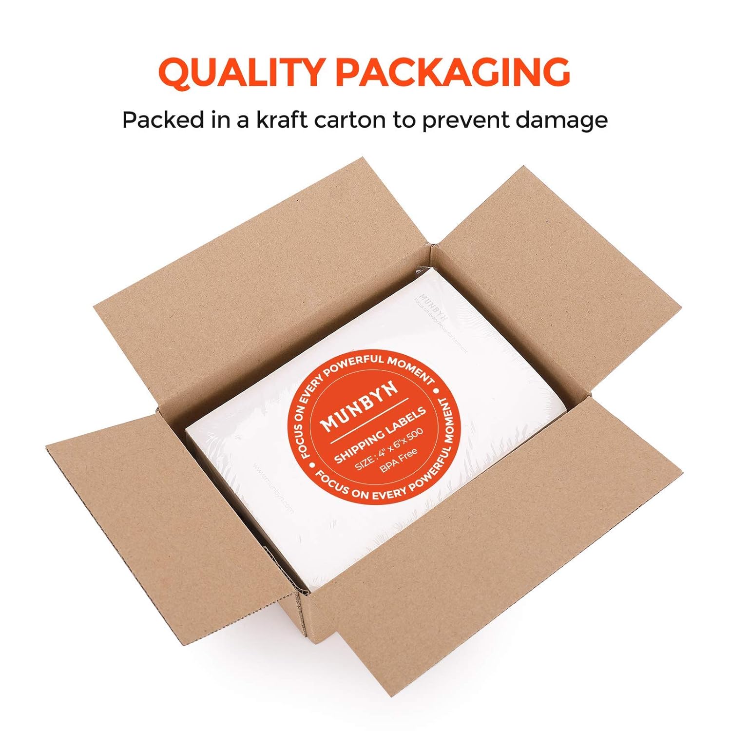 MUNBYN Thermal Direct Shipping Label (Pack of 500 4x6 Fan-Fold Labels) - Commercial Grade : Office Products