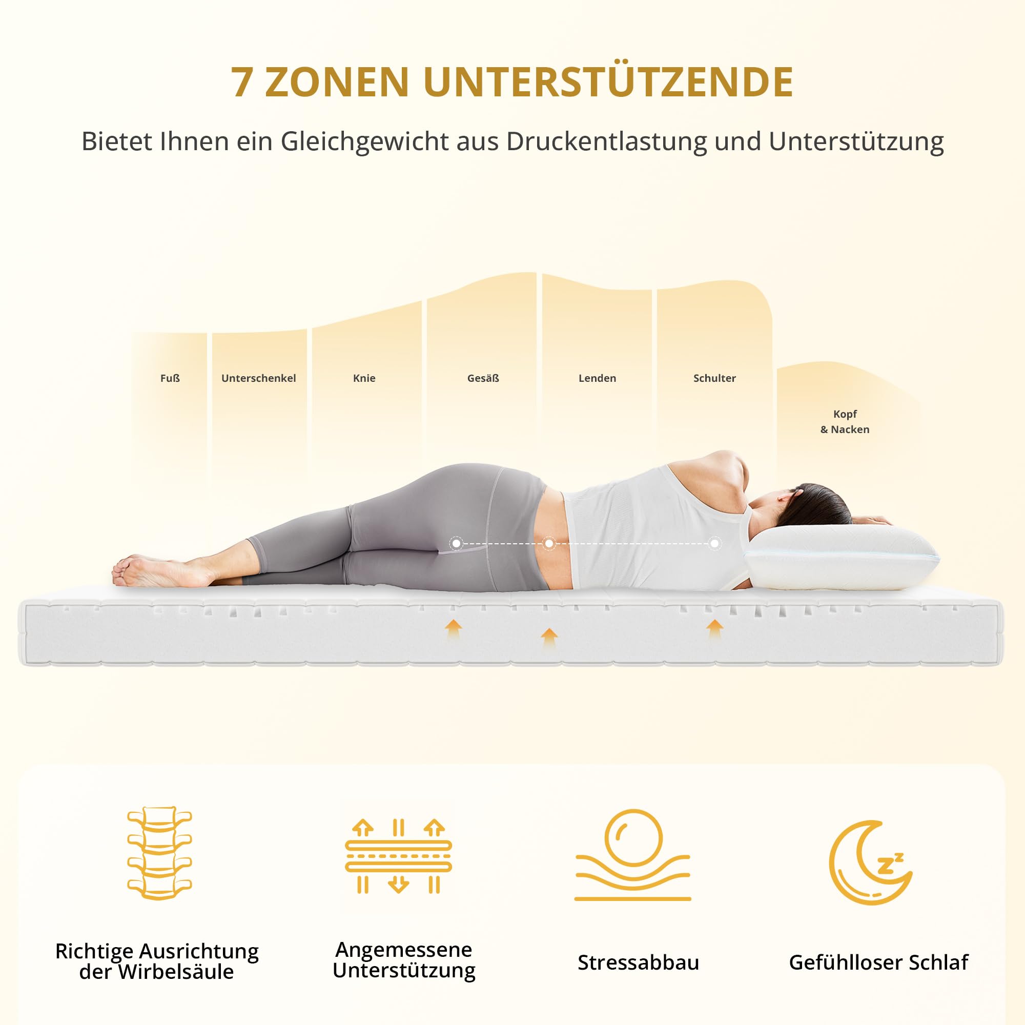 7-Zonen Matratze 90x200 cm | H3 Mittelfest | Ergonomische Kaltschaummatratze | Hypoallergen & Antibakteriell | Bezug abnehmbar & waschbar | Oeko-TEX® (12cm, 90 x 200 cm)