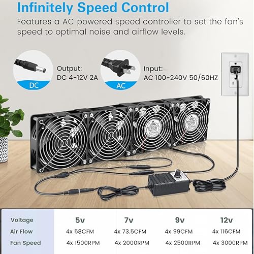 Miniatura 5 de GDSTIME Potentes ventiladores de computadora de 0.157 x 4.724 in con alimentación de CA 100 V 240 V controlador de velocidad variable proyectos de