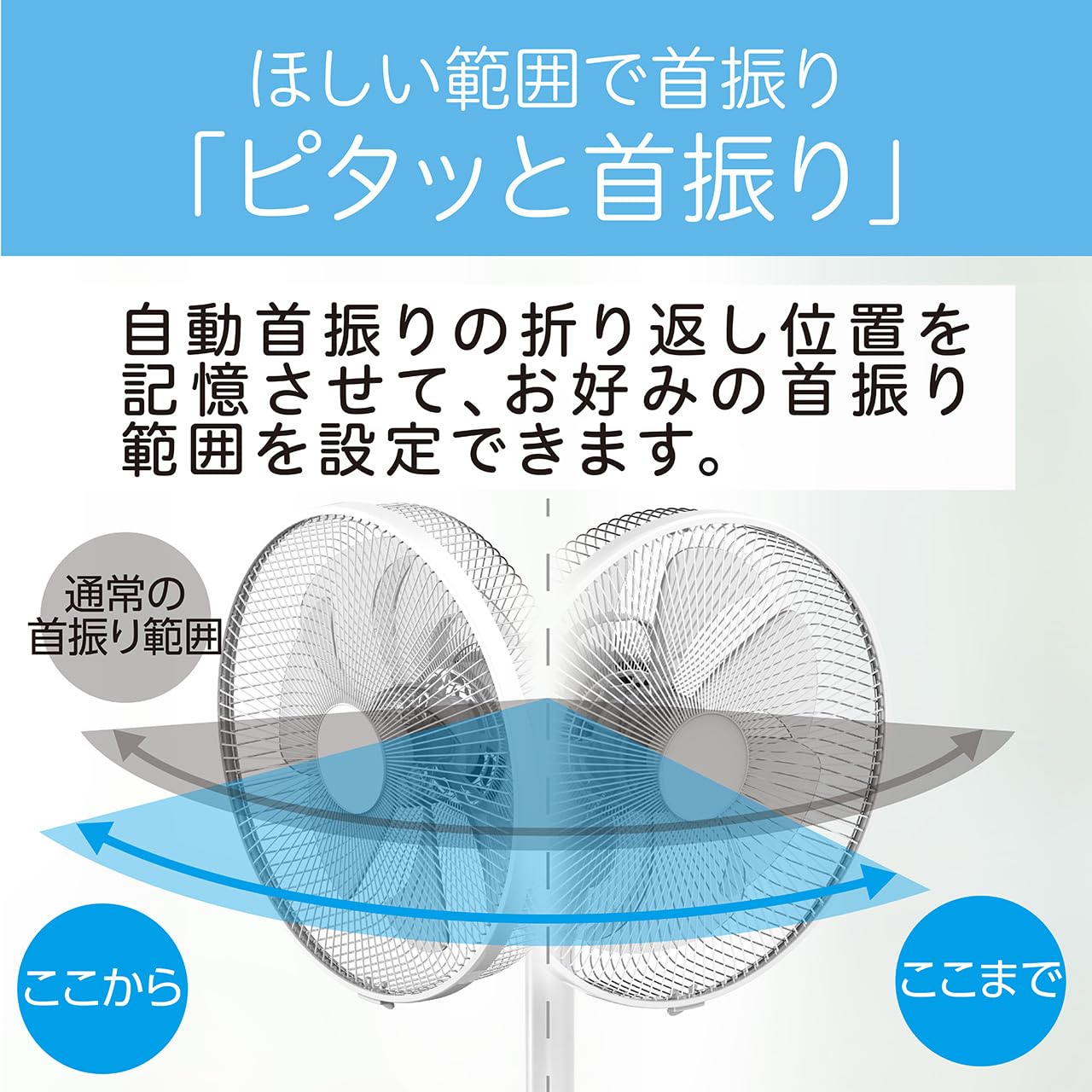 コイズミ扇風機・DCモーター・リモコン付き・風量12段階 首振り・オフタイマー付き Amazon.co.jp: コイズミ 扇風機 DCモーター リモコン付き 風量12段階