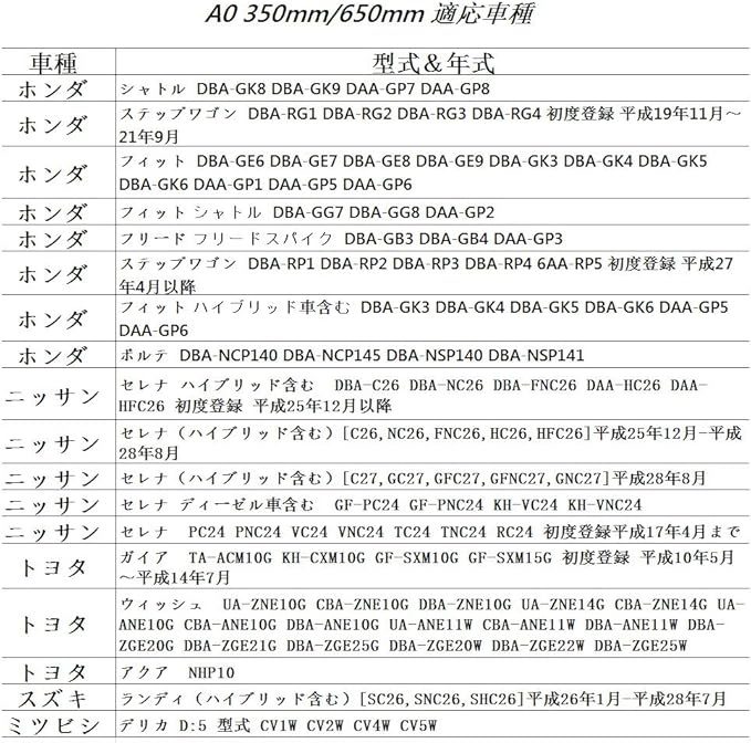 人気ブランド ロールワイパーセイビングアタッチメント 4本 箱 A 1箱 4本入 ポイント10倍