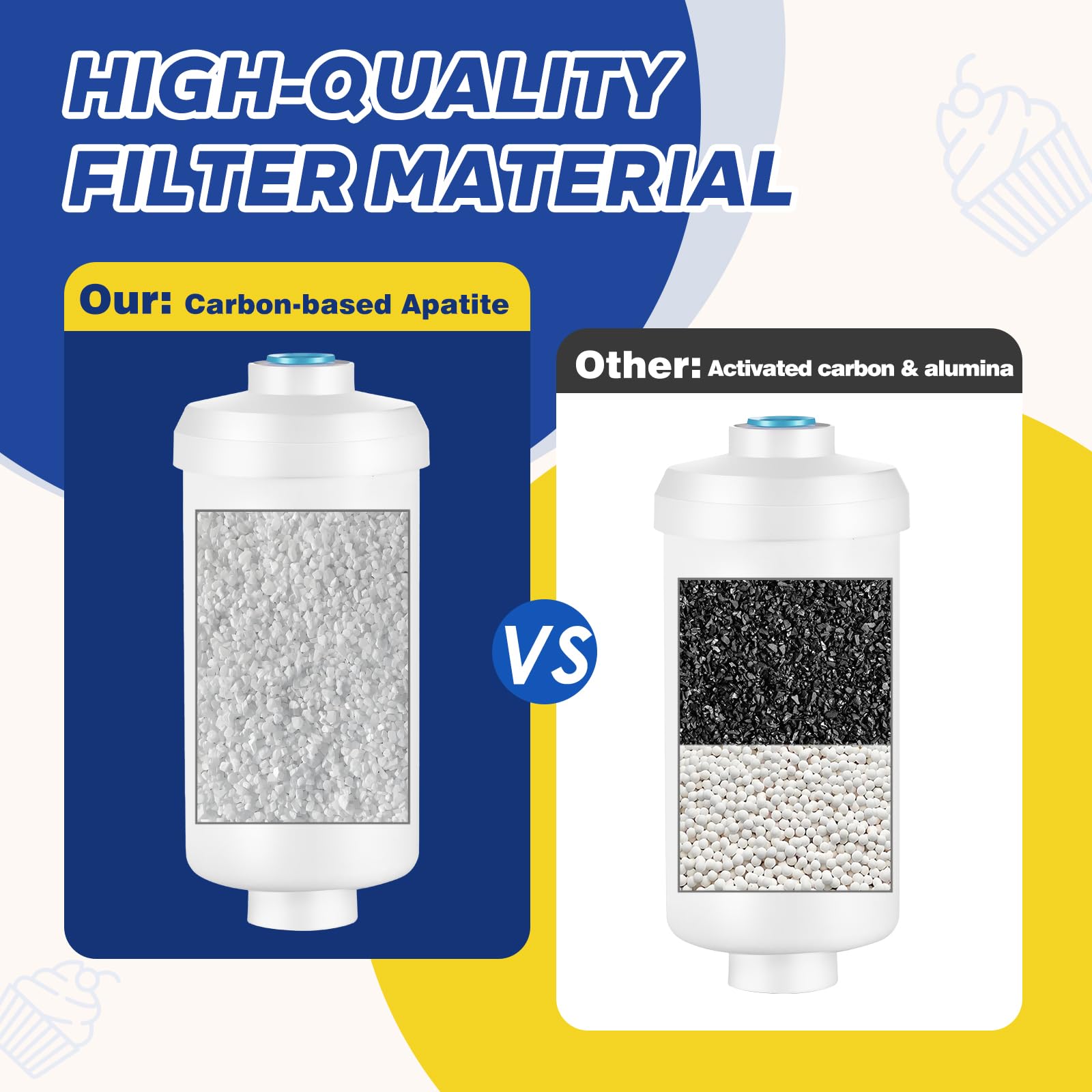 Filtro de agua con fluoruro, repuesto para elementos Berkey® PF-2®, compatible con el sistema de filtración por gravedad Berkey®, material de filtro natural (paquete de 2)