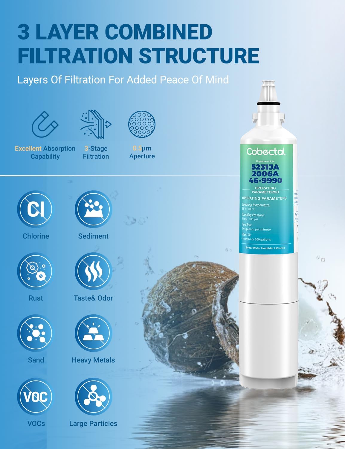 Cobectal Replacement for lg LT600P/PC Water Filter,Replacement for Kenmore 46-9990,5231JA2006B 5231JA2006A-S,5231JA2006B, LFX25961SB, LSC27931ST, LFX25971ST, LRSC26925TT, LSC27990TT,FML-2,4pack