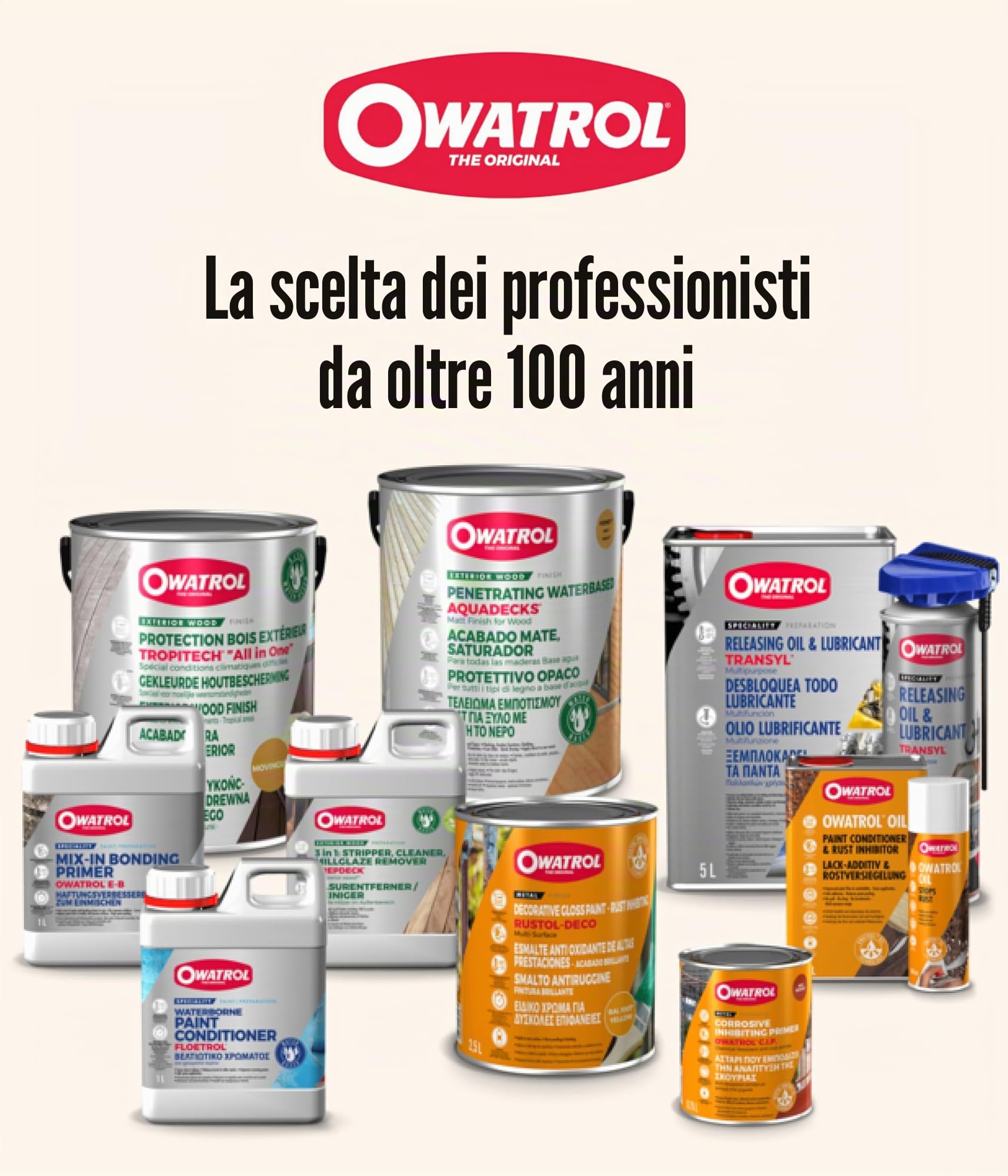 OWATROL Convertitore di ruggine [1 litro] - Primer antiruggine per auto e metallo