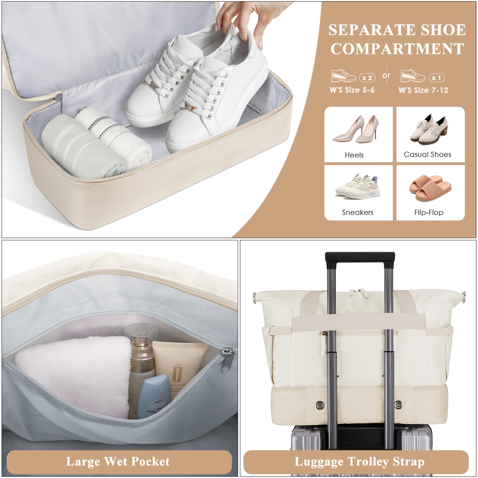 Gym Bag for Women, Personal Item Travel Bag with Shoes Compartment for Trip view 5