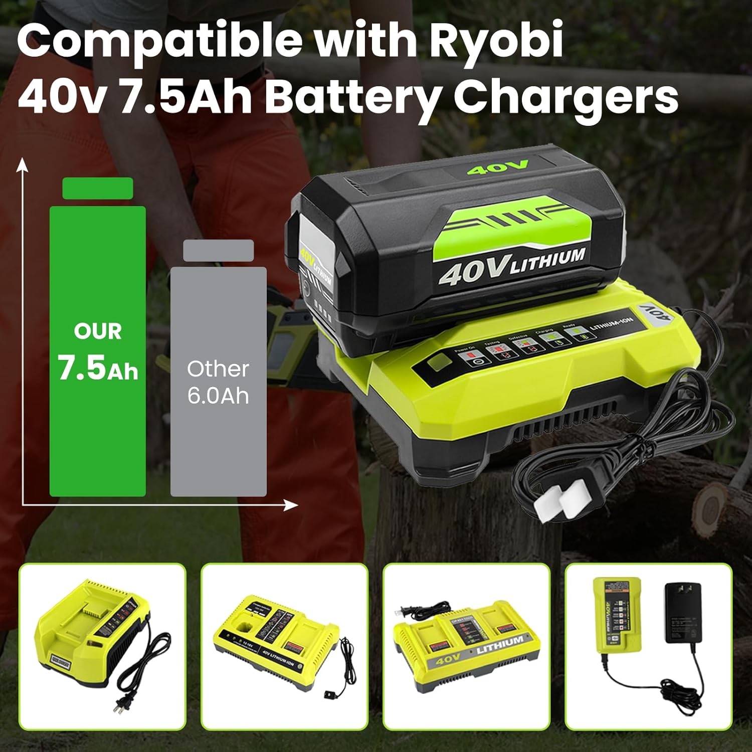 2Pack 7.5Ah OP4026 Replacement for Ryobi 40V Battery and OP401 Charger, Compatible with Ryobi 40 Volt Lithium Battery OP40201 OP4040 OP40404 (7.5Amps-3PC) - Image 5