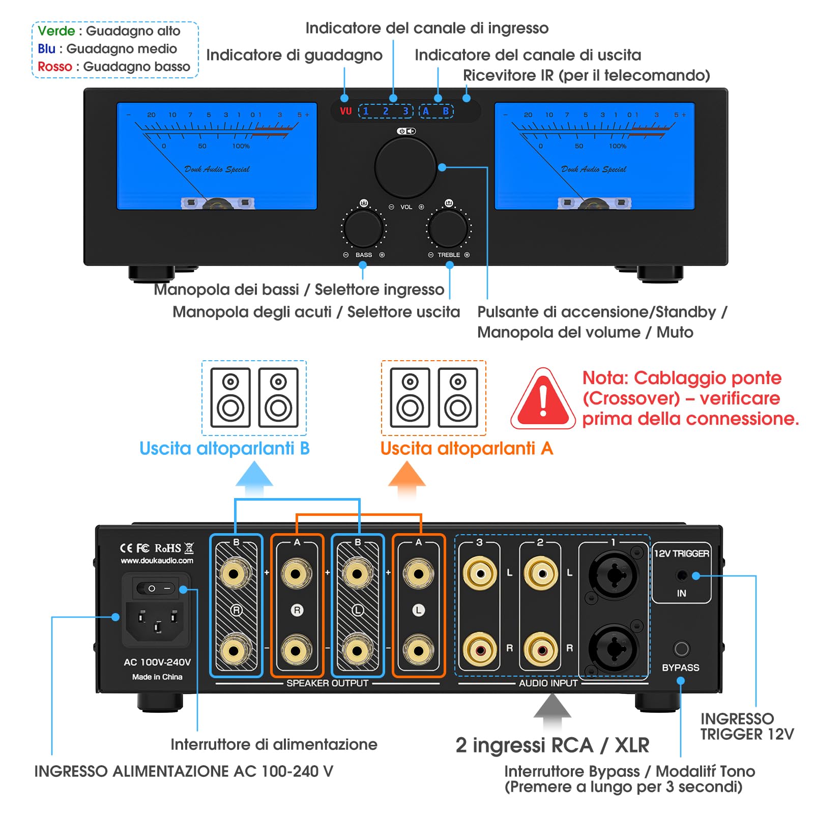 DoukAudio 600W Amplificatore a 2/4 canali: selettore altoparlanti 3-IN-2-OUT | Amplificatore digitale per DMP-A6 con doppio TPA3255 | Ingressi XLR RCA bilanciati | Bypass del tono | VU Meters |