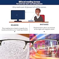 Vista 6 de Lentes de lectura progresivas bifocales sin línea, multifocales, con bloqueo de luz azul, para computadora, marco metálico para hombres