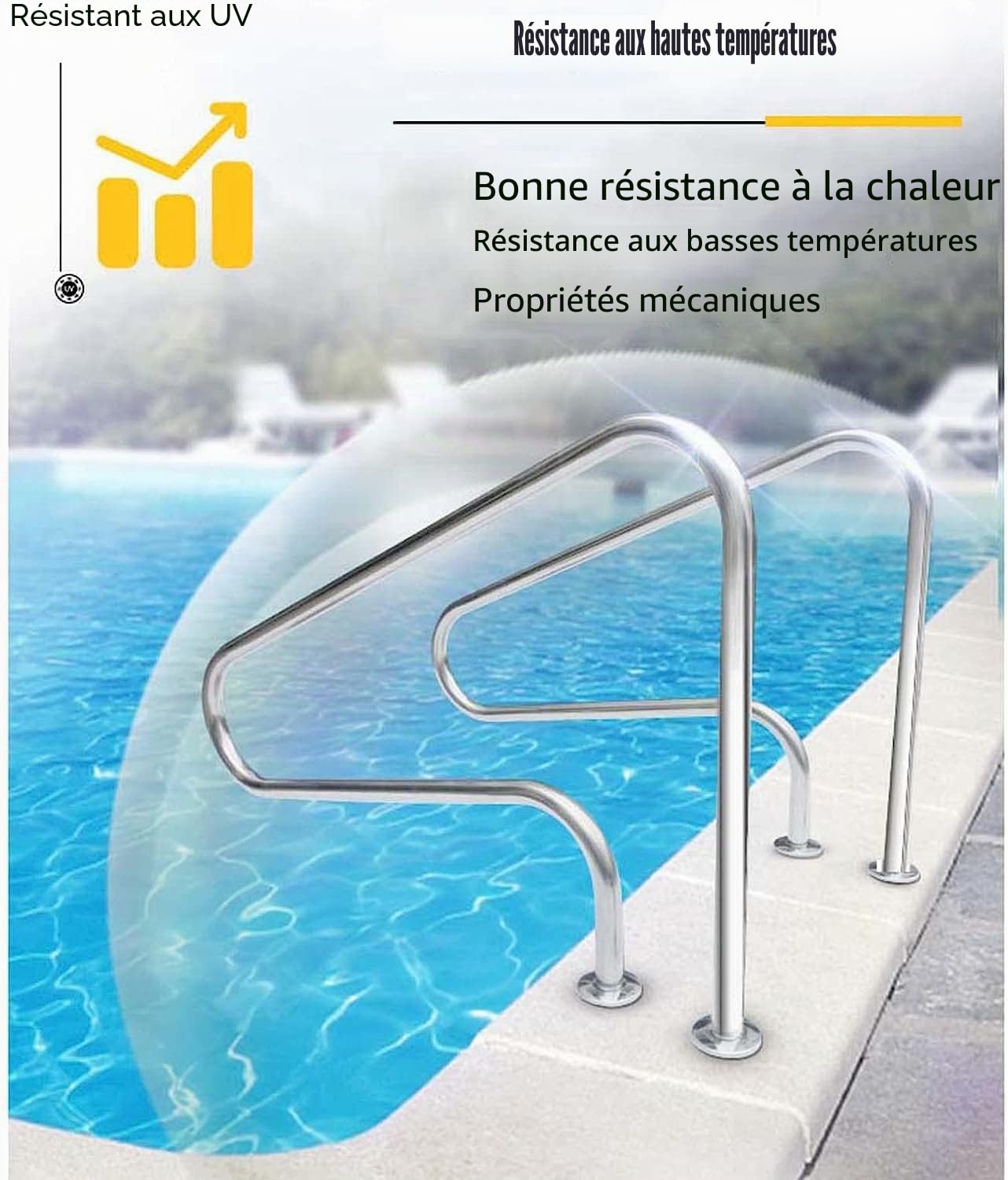 Main courante de piscine en acier inoxydable 316 – Pour intérieur/extérieur – 0,15 cm d'épaisseur – Argent – Durable et élégante