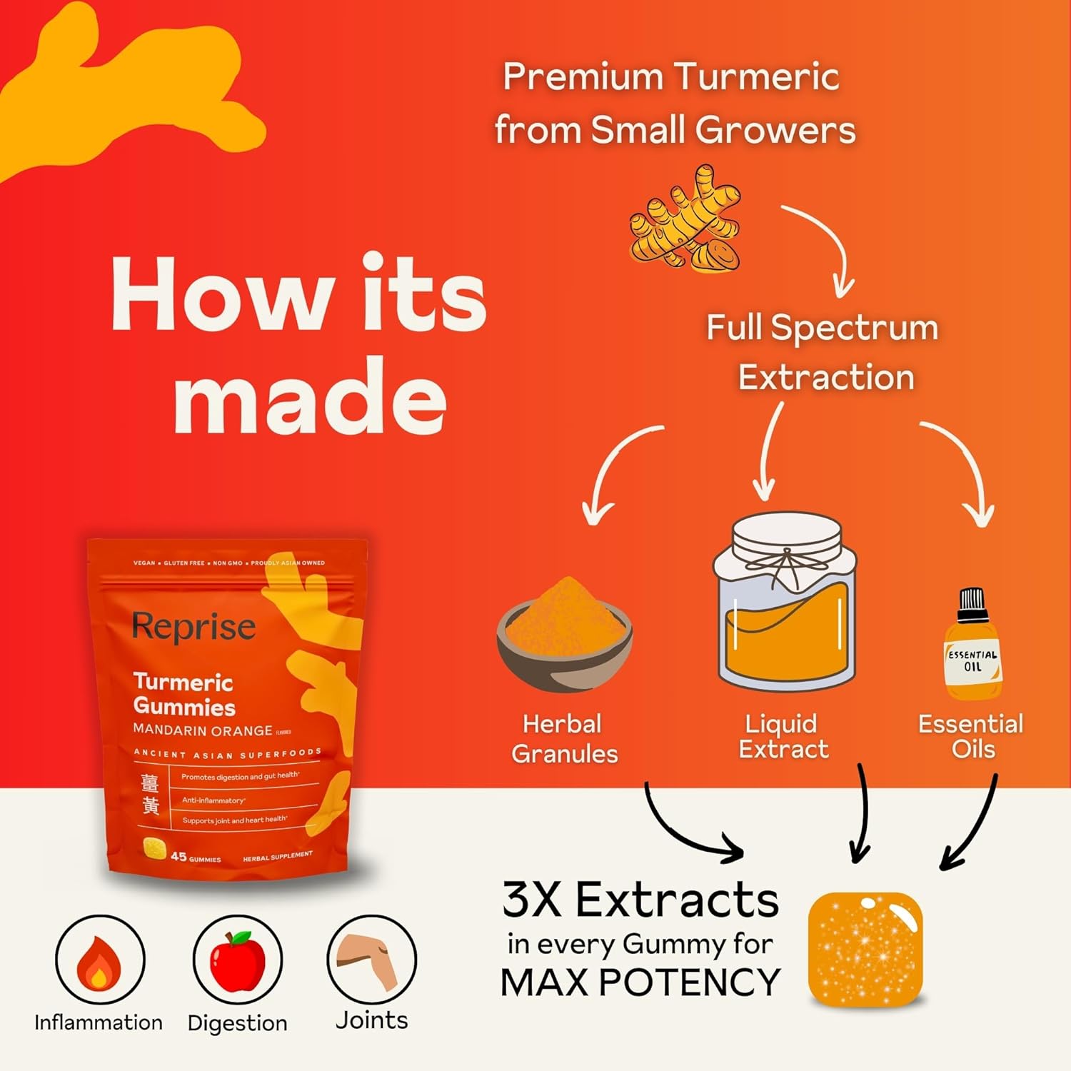 Turmeric Gummies for Women | Turmeric Supplement Gummies for Inflammation | Turmeric Gummies for Adults | Natural Curcumin, Low-Sugar, Vegan, Mandarin Orange Flavor, 45 Count - Image 4