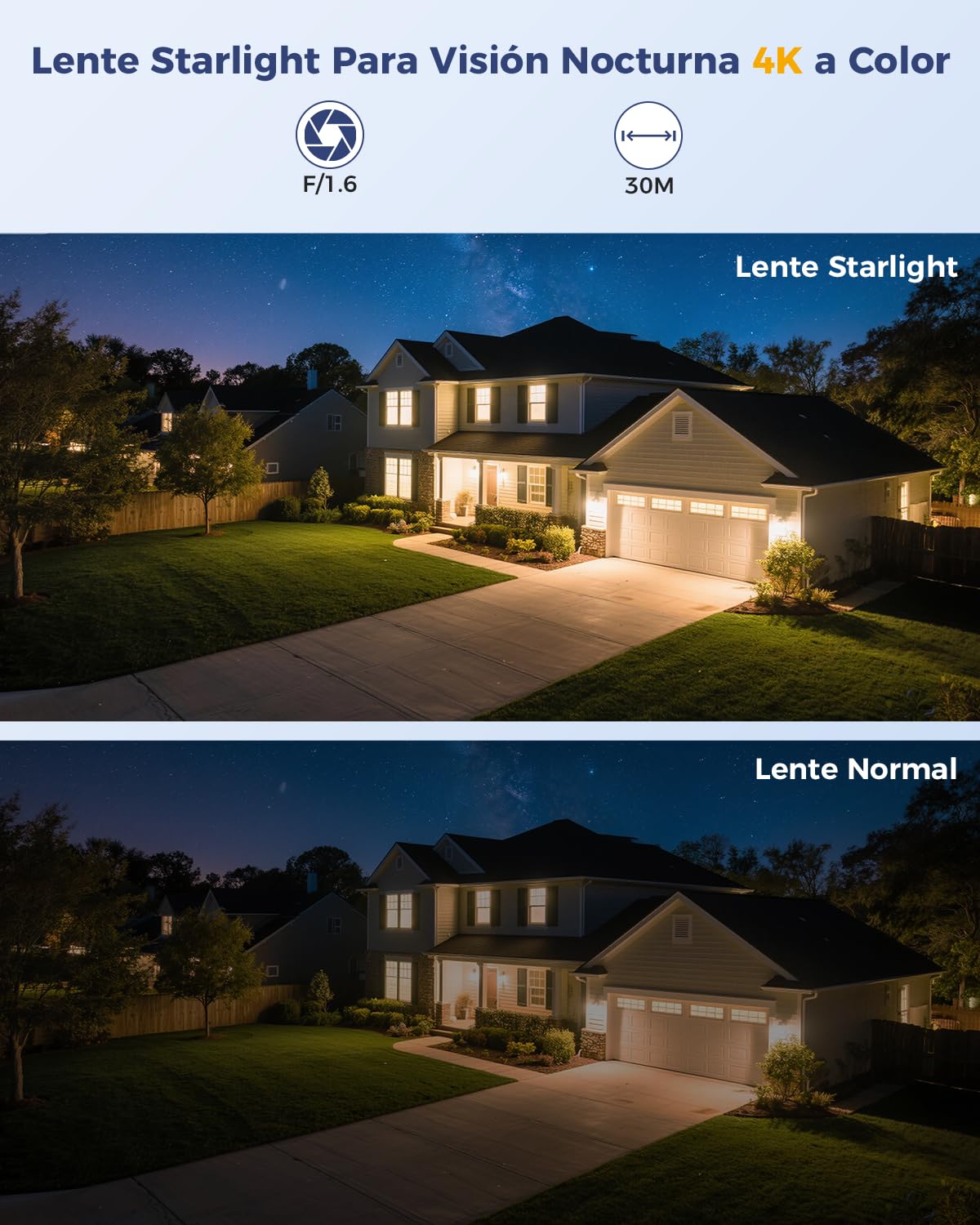 Ctronics 10X Zoom Híbrido 4K Cámara Vigilancia Exterior Doble Lente | 2.4/5GHz WiFi, Detección Humana/Vehículo/Animale&Auto Track, 256GB TF/Cloud, Visión Nocturna Color, Metal, IP66 (White)