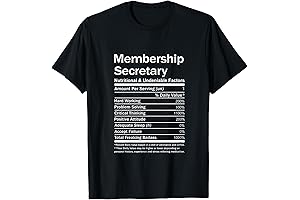 Membership Essential: Nutritional Factors Member T-Shirt
