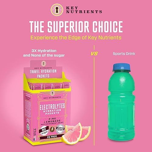 Miniatura 3 de KEY NUTRIENTS - Paquetes de hidratación de electrolitos, limonada rosa fresca, paquete de 20, polvo de hidratación de viaje, sin azúcar, sin