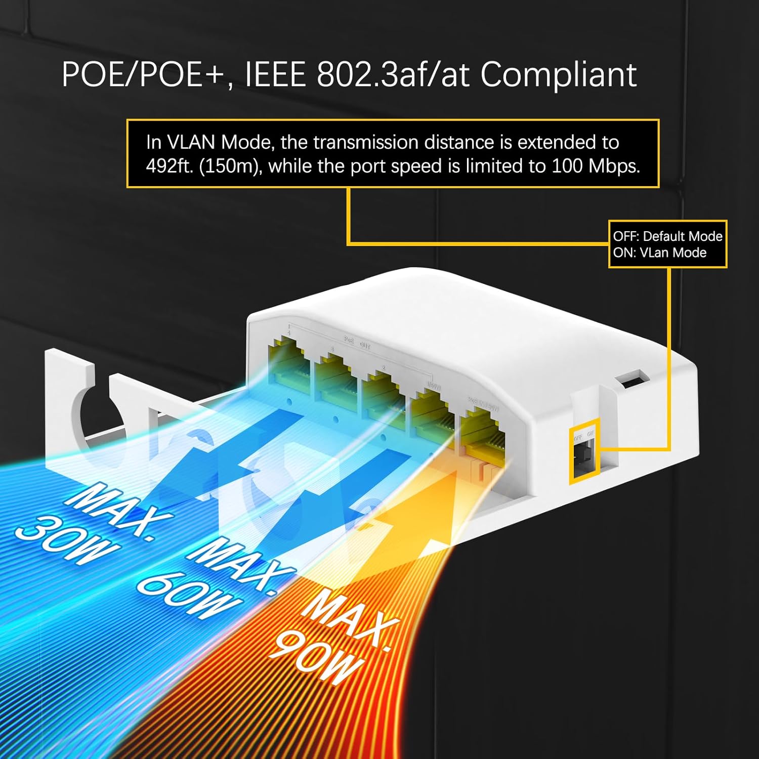 Gigabit PoE Outdoor Waterproof Extender 5 Port, 1 PoE in & 4 PoE Out 90W Ethernet Passthrough Switch, IEEE 802.3af/at/bt Compatible, Plug and Play, Wall Mount