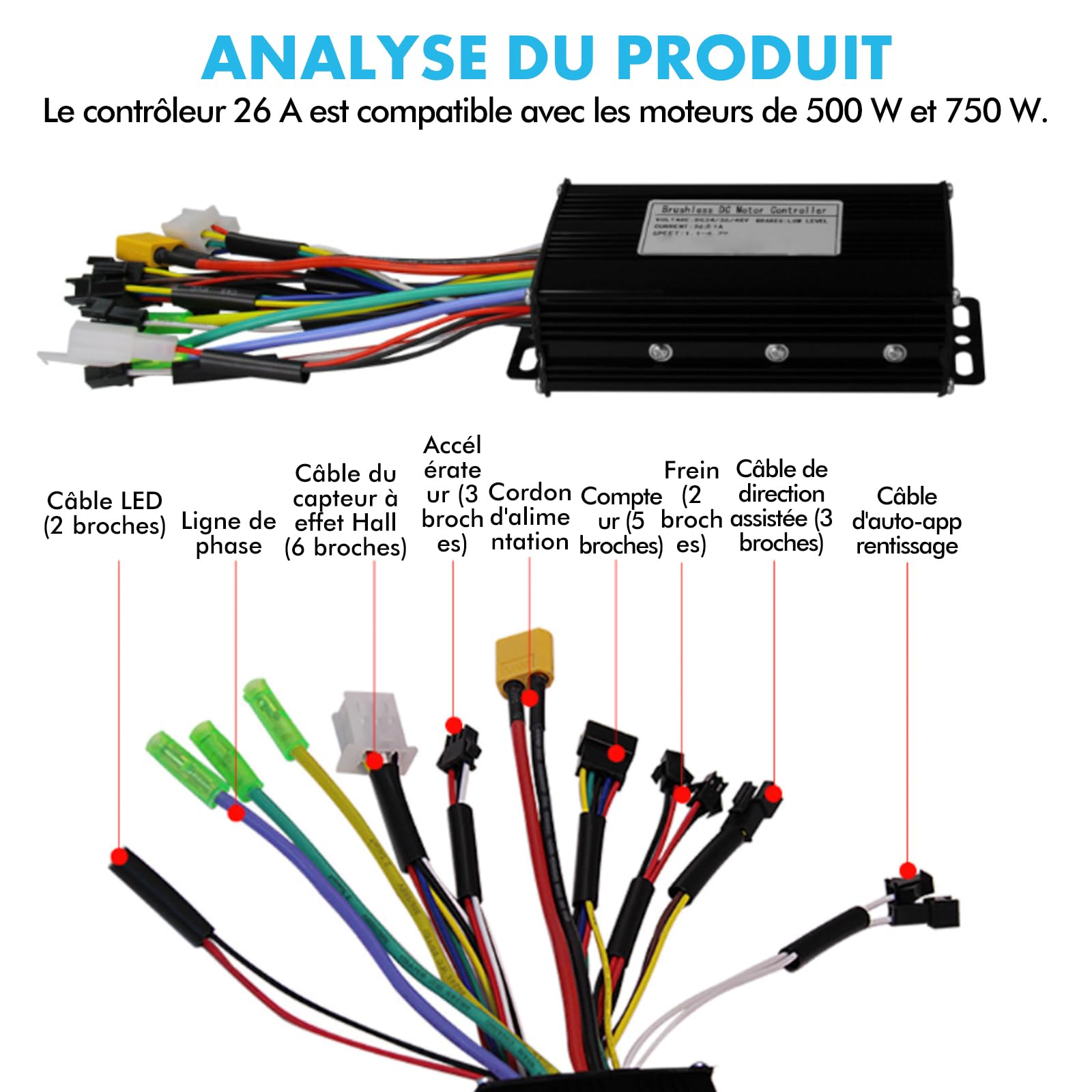 Kit de Contrôleur de Moteur sans Balais pour Vélo Électrique, 36V 48V 500W 750W 26A 3 Modes Contrôleur à Onde Sinusoïdale avec Panneau d'Affichage LCD Couleur S-100 Étanche