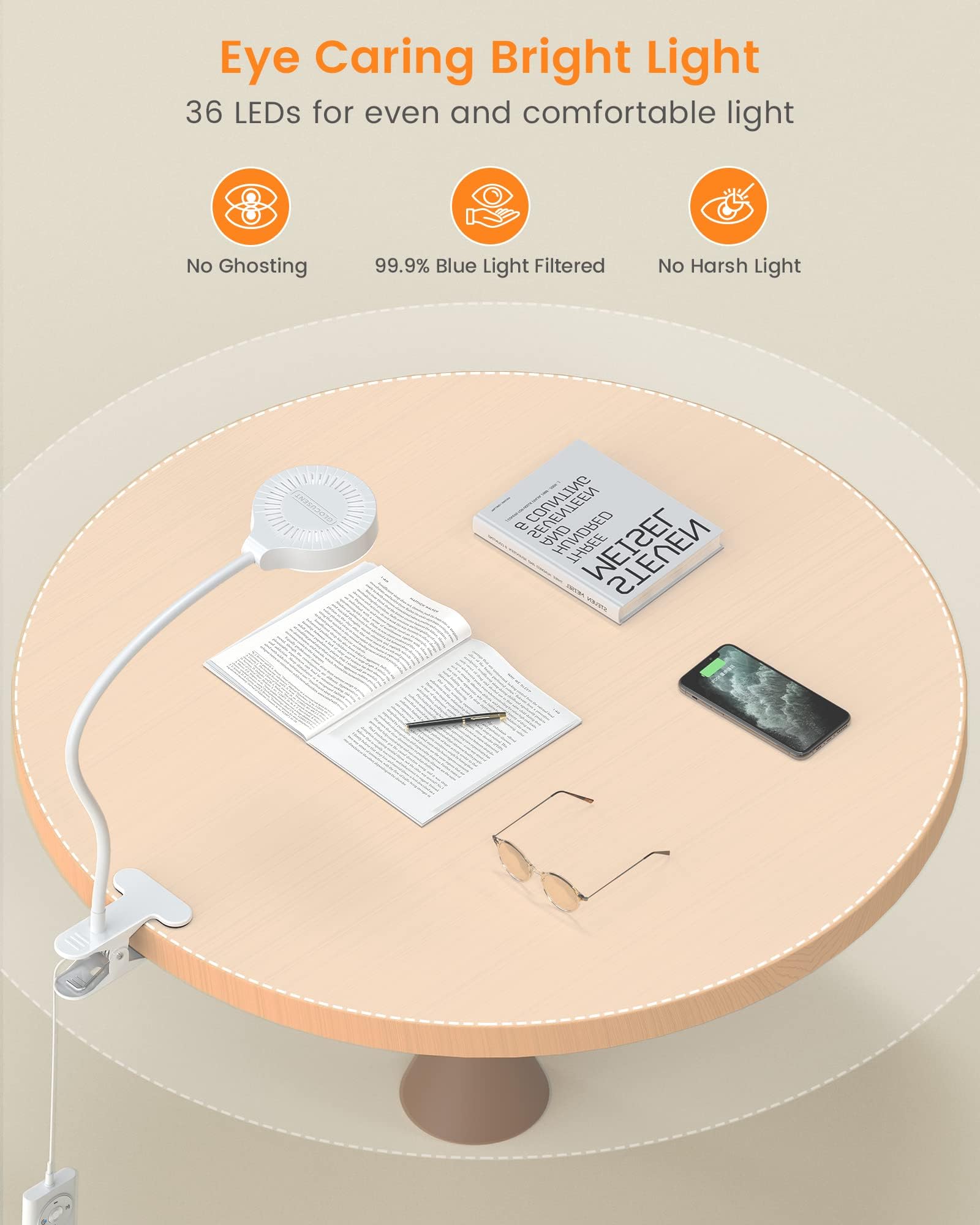Glocusent 5W Clip on Light, 36 LED Eye Caring Reading Light for Bed 3 Colors & 5 Brightness Clip on Lamp with Adapter - Image 2