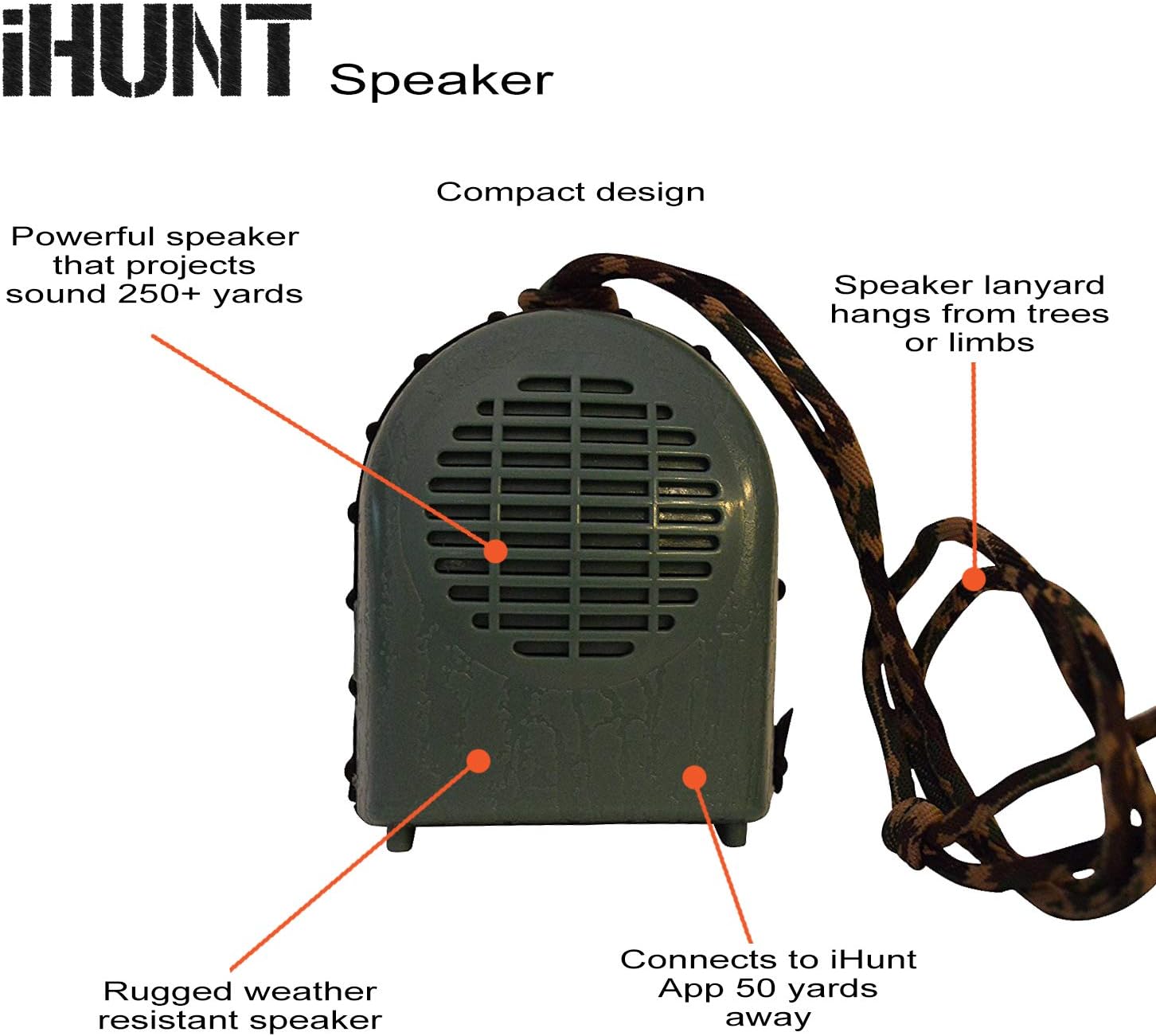 iHunt XSB Electronic Game Call & Bluetooth Speaker Combo, EDIHXSB, FREE App with 750 Game Calls, Compact Rugged Design : Sports & Outdoors