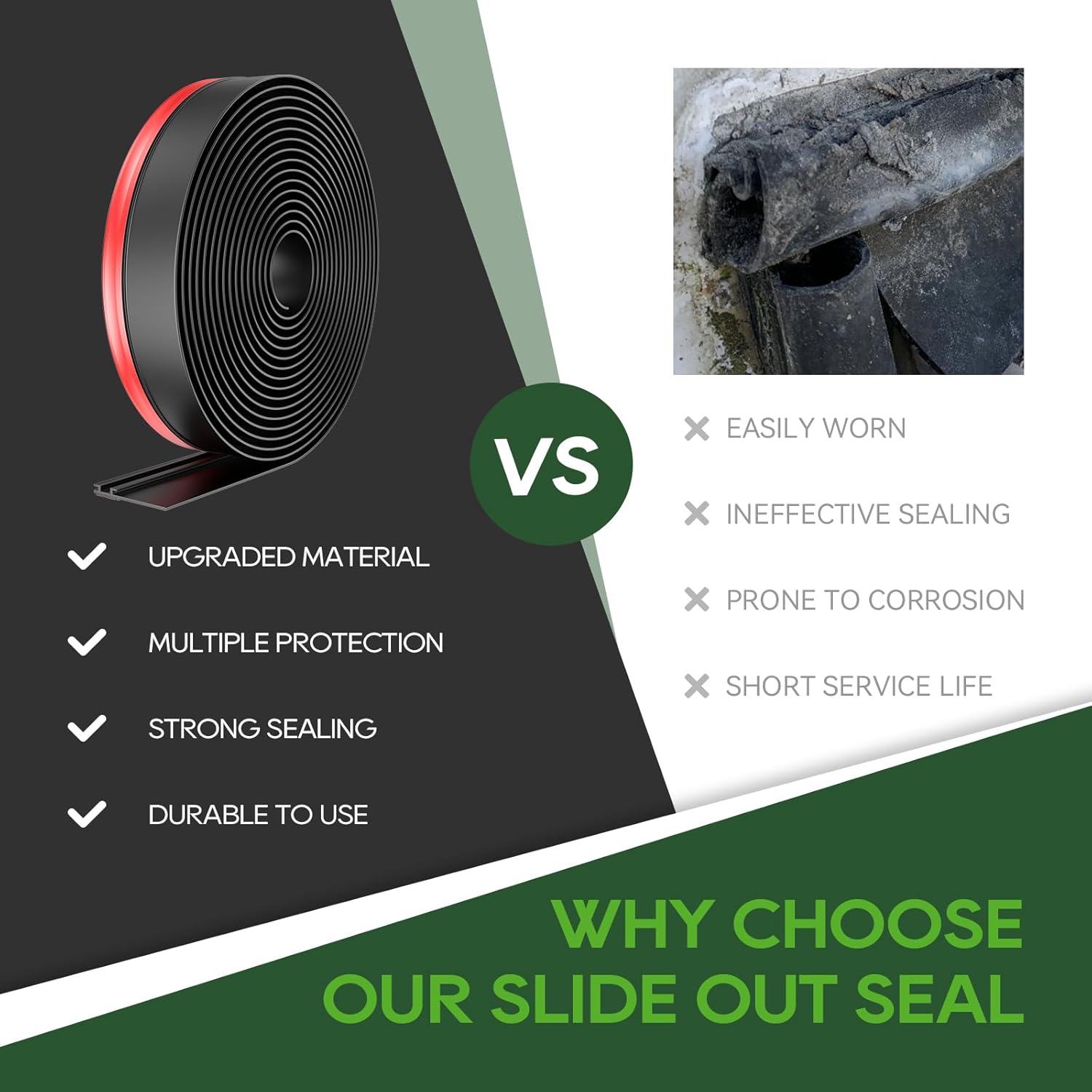 RVGUARD 40FT RV Slide Out Seal with Strong Adhesive Tape, Waterproof RV Seal Replacement for RVs, Travel Trailers and 5th Wheels, I-Shaped