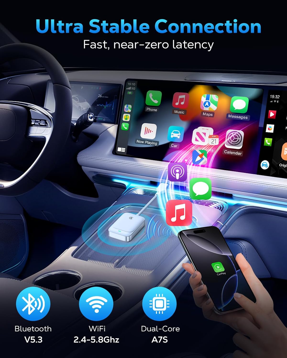 Image depicting the MoKo Wireless CarPlay Adapter in a car console with icons for Bluetooth V5.3, 2.4-5.8GHz WiFi, and Dual-Core A7S chip, emphasizing ultra-stable connection.