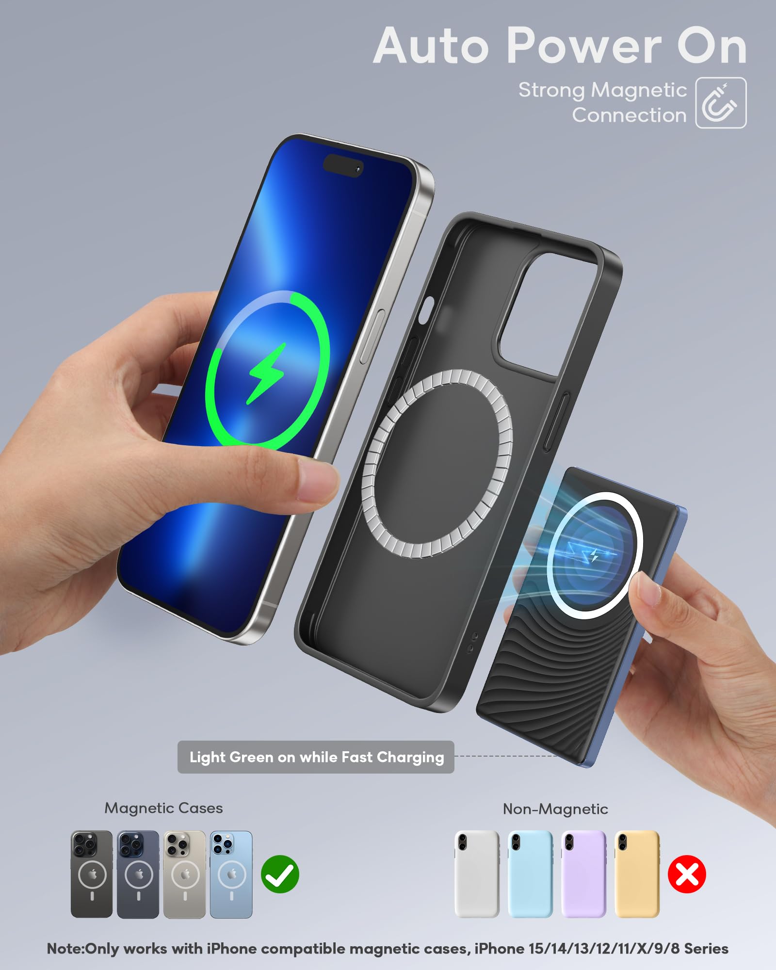 Ultra Slim Power Bank per MagSafe, Wireless PowerBank Magnetico 5000mAh, 20W Ricarica Rapida Caricatore Portatile per iPhone 16/15/14/13/12/Pro/Plus/Max Series, Batteria Portatile Nero 2025