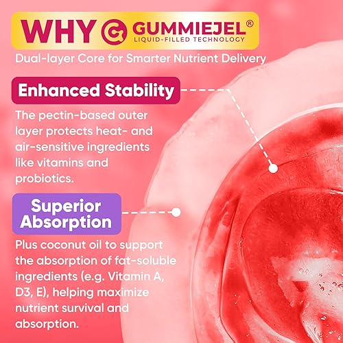 Miniatura 7 de Vitaminas prenatales para mujeres, gomitas multivitamínicas, metilfolato, colina, omega-3 (DHAEPA), hierro, vitamina D3 K2 B6 B12, A C E, biotina,