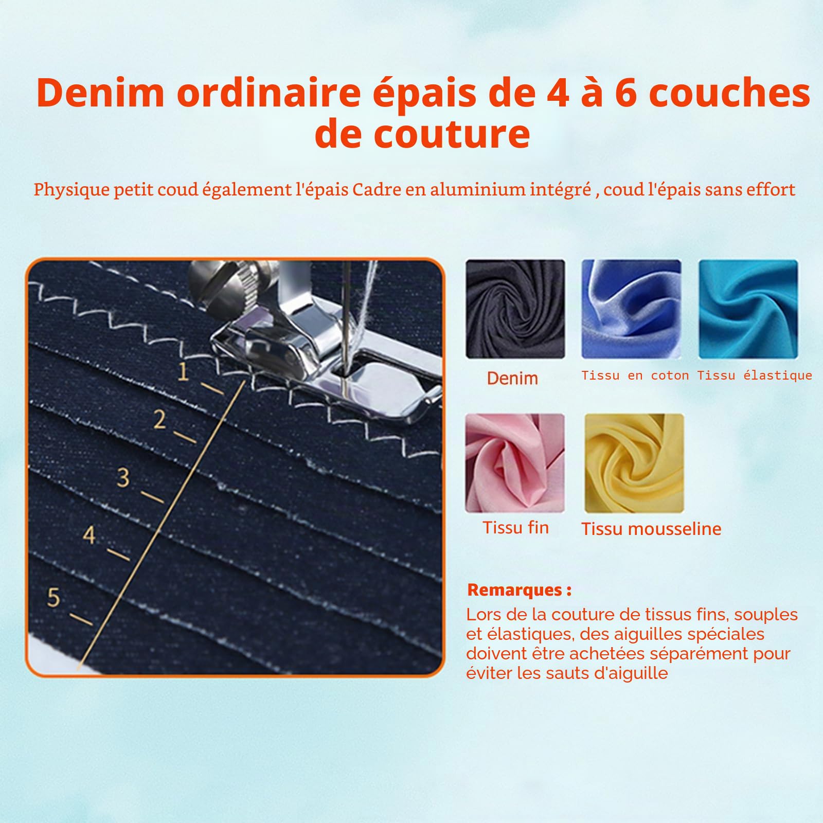 618 Machine à Coudre électrique Multifonction avec Pédale, Mini machine à coudre 20 points Machine à Coudre électrique pour Débutants (Machine à Coudre+Kit de Couture + 11 Pieds Presseurs)