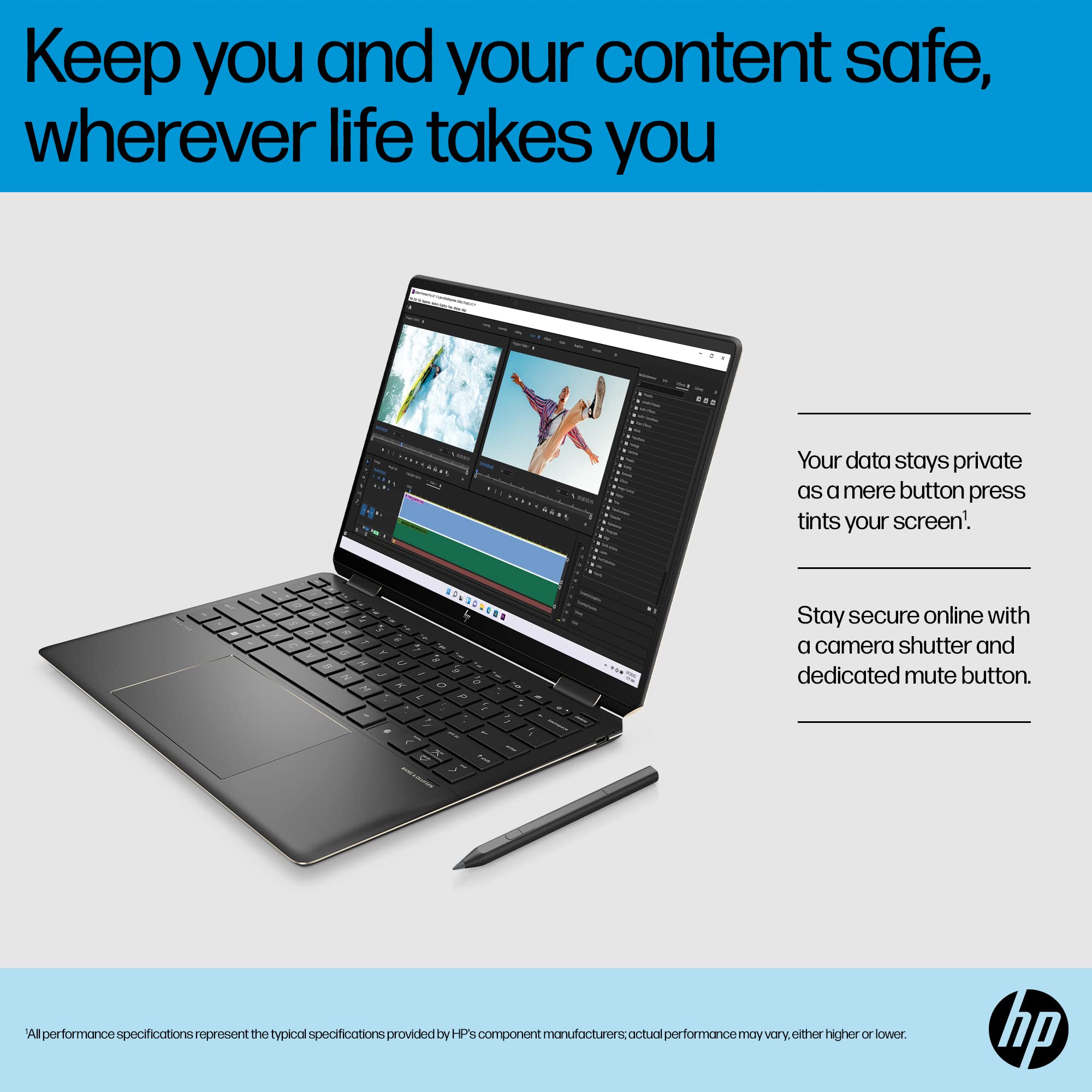 HP Spectre x360 Core i7-1355U 32GB 1TB