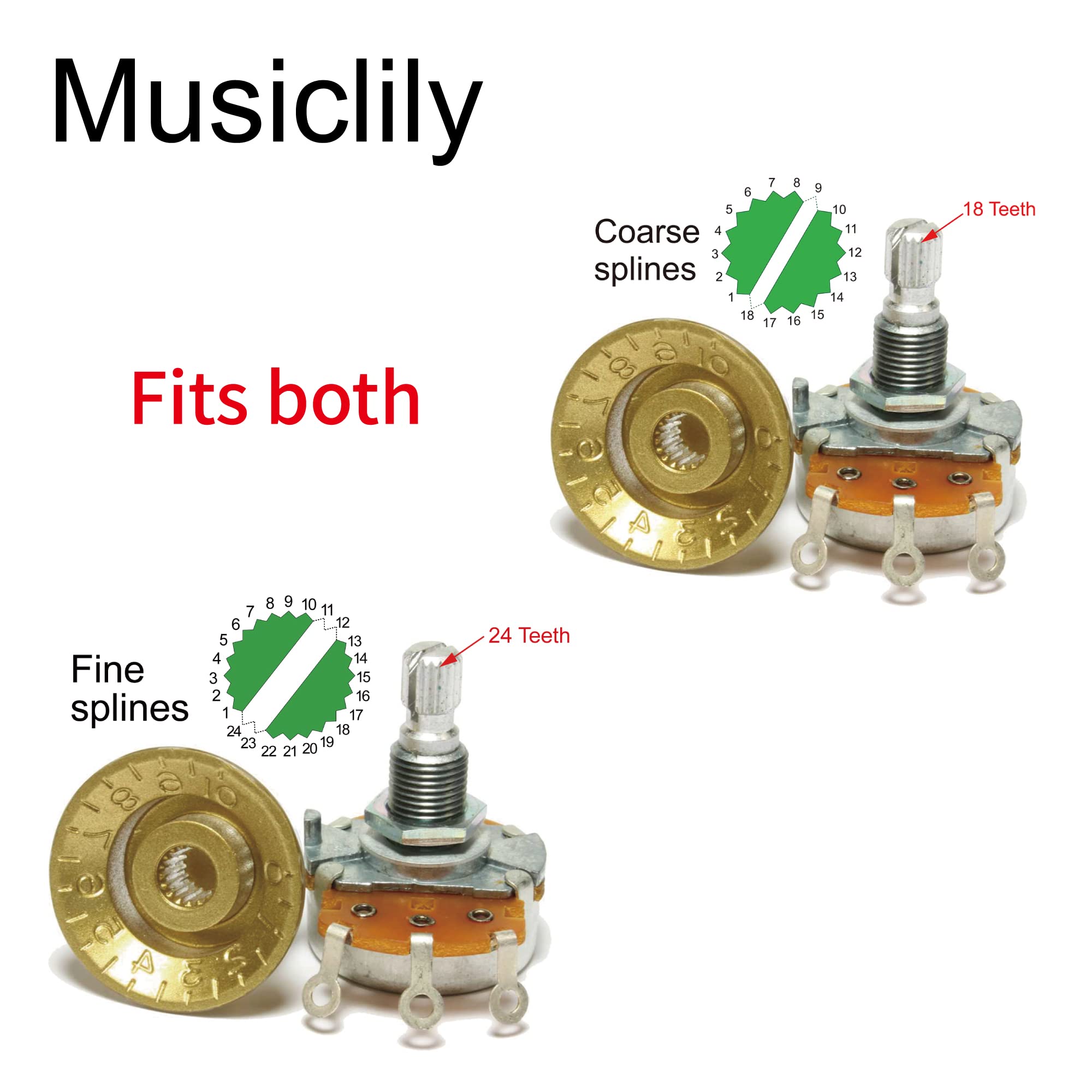 Musiclily Ultra Uniwersalny Gałka Potencjometru 2 Tone 1 Volume Set do Gitary Elektrycznej Fender Stratocaster ST Style, Aged White (3 szt.)