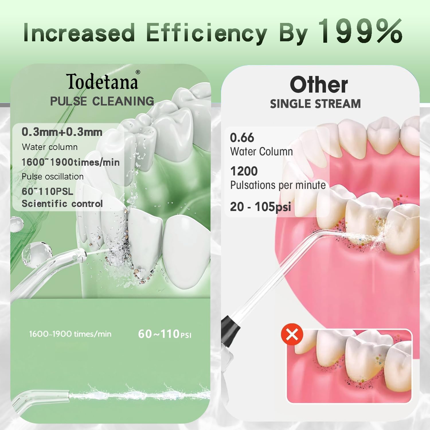 Púa dental dental de agua: irrigador oral inalámbrico portátil con modo de pulverización puntual, tanque de agua expandible desmontable y espejo pequeño, adecuado para viajes (blanco)